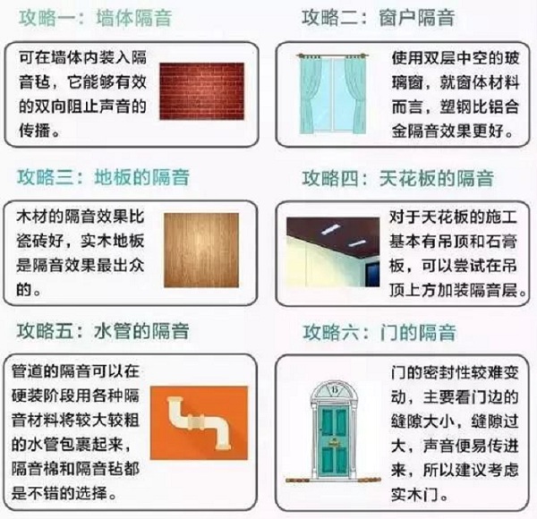 遠(yuǎn)離家居生活噪音，正在裝修的朋友快來保護(hù)家人聽力！