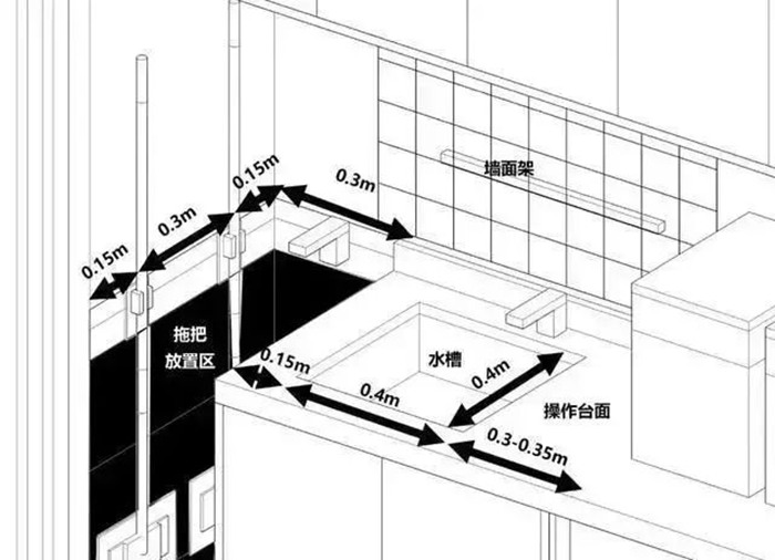 小到擠不下洗衣機？1平米都不能浪費空間裝修擴容30%！