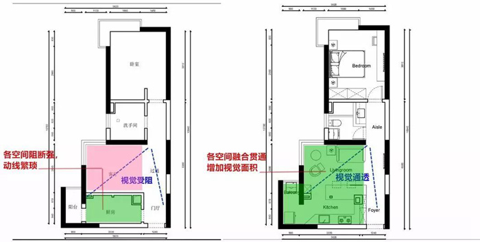 72平米二手房找紅土地全包舊造，業主大贊珠海設計師用心裝修！