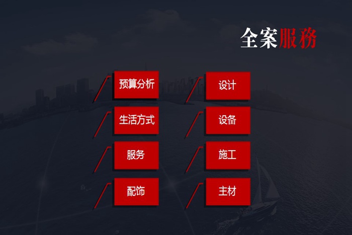 珠海裝修公司簡介-珠海紅土地裝飾設計，一站式定制
