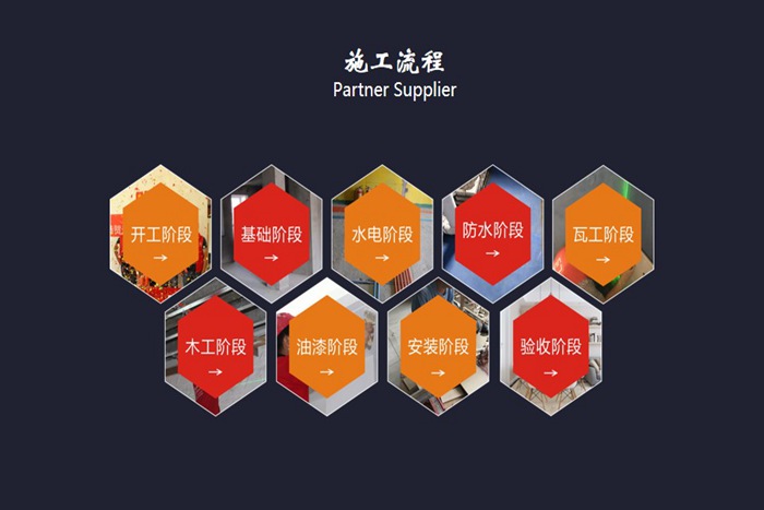 珠海裝修公司簡介-珠海紅土地裝飾設計，一站式定制
