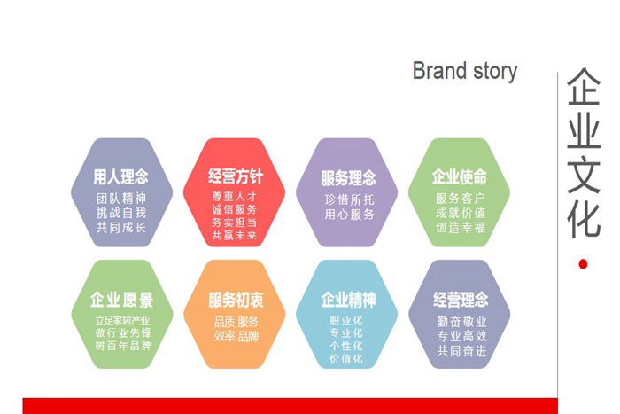 珠海裝修公司簡介-珠海紅土地裝飾設計，一站式定制